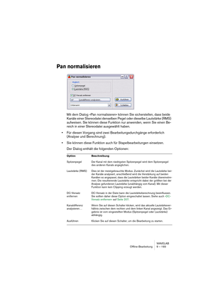 Page 193WAVELAB
Offline-Bearbeitung 9 – 193
Pan normalisieren
Mit dem Dialog »Pan normalisieren« können Sie sicherstellen, dass beide 
Kanäle einer Stereodatei denselben Pegel oder dieselbe Lautstärke (RMS) 
aufweisen. Sie können diese Funktion nur anwenden, wenn Sie einen Be-
reich in einer Stereodatei ausgewählt haben.
•Für diesen Vorgang sind zwei Bearbeitungsdurchgänge erforderlich 
(Analyse und Berechnung).
•Sie können diese Funktion auch für Stapelbearbeitungen einsetzen.
Der Dialog enthält die folgenden...