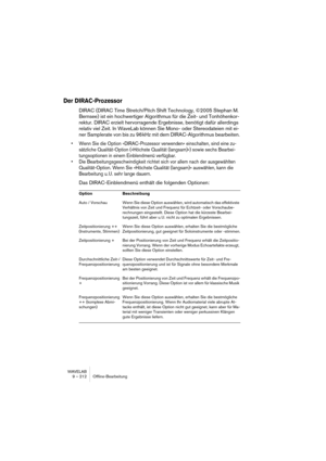 Page 212WAVELAB
9 – 212 Offline-Bearbeitung
Der DIRAC-Prozessor
DIRAC (DIRAC Time Stretch/Pitch Shift Technology, ©2005 Stephan M. 
Bernsee) ist ein hochwertiger Algorithmus für die Zeit- und Tonhöhenkor-
rektur. DIRAC erzielt hervorragende Ergebnisse, benötigt dafür allerdings 
relativ viel Zeit. In WaveLab können Sie Mono- oder Stereodateien mit ei-
ner Samplerate von bis zu 96 kHz mit dem DIRAC-Algorithmus bearbeiten.
• Wenn Sie die Option »DIRAC-Prozessor verwenden« einschalten, sind eine zu-
sätzliche...