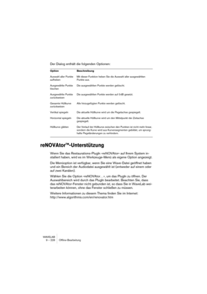 Page 228WAVELAB
9 – 228 Offline-Bearbeitung
Der Dialog enthält die folgenden Optionen:
reNOVAtor™-Unterstützung
Wenn Sie das Restaurations-PlugIn »reNOVAtor« auf Ihrem System in-
stalliert haben, wird es im Werkzeuge-Menü als eigene Option angezeigt.
Die Menüoption ist verfügbar, wenn Sie eine Wave-Datei geöffnet haben 
und ein Bereich der Audiodatei ausgewählt ist (entweder auf einem oder 
auf zwei Kanälen).
Wählen Sie die Option »reNOVAtor…«, um das PlugIn zu öffnen. Der 
Auswahlbereich wird durch das PlugIn...