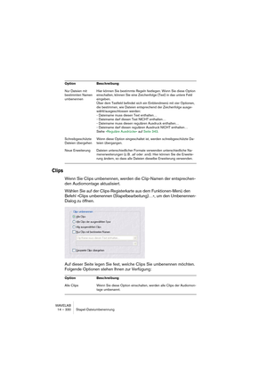 Page 330WAVELAB
14 – 330 Stapel-Dateiumbenennung
Clips
Wenn Sie Clips umbenennen, werden die Clip-Namen der entsprechen-
den Audiomontage aktualisiert.
Wählen Sie auf der Clips-Registerkarte aus dem Funktionen-Menü den 
Befehl »Clips umbenennen (Stapelbearbeitung)…«, um den Umbenennen-
Dialog zu öffnen. 
Auf dieser Seite legen Sie fest, welche Clips Sie umbenennen möchten. 
Folgende Optionen stehen Ihnen zur Verfügung:
Nur Dateien mit 
bestimmten Namen 
umbenennenHier können Sie bestimmte Regeln festlegen. Wenn...