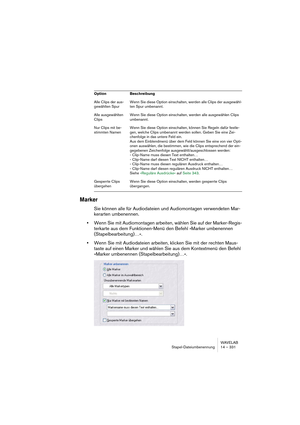 Page 331WAVELAB
Stapel-Dateiumbenennung 14 – 331
Marker
Sie können alle für Audiodateien und Audiomontagen verwendeten Mar-
kerarten umbenennen.
•Wenn Sie mit Audiomontagen arbeiten, wählen Sie auf der Marker-Regis-
terkarte aus dem Funktionen-Menü den Befehl »Marker umbenennen 
(Stapelbearbeitung)…«. 
•Wenn Sie mit Audiodateien arbeiten, klicken Sie mit der rechten Maus-
taste auf einen Marker und wählen Sie aus dem Kontextmenü den Befehl 
»Marker umbenennen (Stapelbearbeitung)…«. 
Alle Clips der aus-
gewählten...