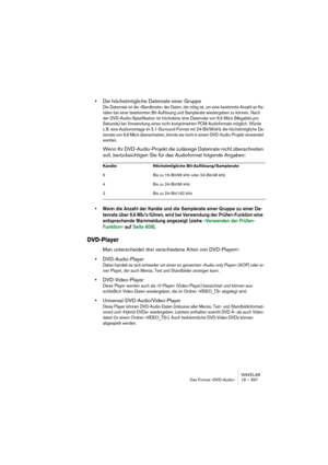 Page 397WAVELAB
Das Format »DVD-Audio« 18 – 397
•Die höchstmögliche Datenrate einer Gruppe
Die Datenrate ist die »Bandbreite« der Daten, die nötig ist, um eine bestimmte Anzahl an Ka-
nälen bei einer bestimmten Bit-Auflösung und Samplerate wiedergeben zu können. Nach 
der DVD-Audio-Spezifikation ist höchstens eine Datenrate von 9,6 Mb/s (Megabits pro 
Sekunde) bei Verwendung eines nicht komprimierten PCM-Audioformats möglich. Würde 
z. B. eine Audiomontage im 5.1-Surround-Format mit 24-Bit/96 kHz die...