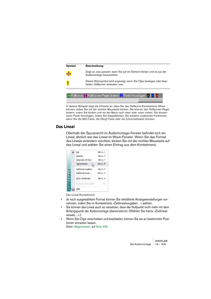 Page 405WAVELAB
Die Audiomontage 19 – 405
In diesem Beispiel zeigt die Infozeile an, dass Sie das Hüllkurve-Kontextmenü öffnen 
können, indem Sie mit der rechten Maustaste klicken. Sie können den Hüllkurven-Pegel 
ändern, indem Sie klicken und mit der Maus nach oben oder unten ziehen. Sie können 
einen Punkt hinzufügen, indem Sie doppelklicken. Sie erhalten zusätzliche Funktionen, 
wenn Sie die [Alt]-Taste, die [Strg]-Taste oder die [Umschalttaste] drücken.
Das Lineal
Oberhalb der Spuransicht im...