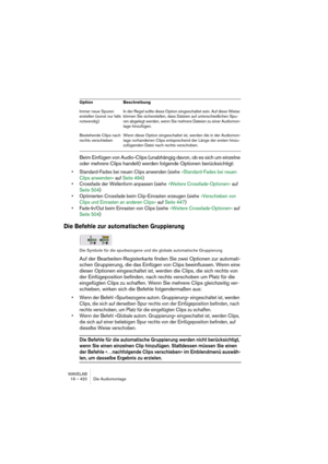 Page 420WAVELAB
19 – 420 Die Audiomontage
Beim Einfügen von Audio-Clips (unabhängig davon, ob es sich um einzelne 
oder mehrere Clips handelt) werden folgende Optionen berücksichtigt: 
• Standard-Fades bei neuen Clips anwenden (siehe »Standard-Fades bei neuen 
Clips anwenden« auf Seite 494)
• Crossfade der Wellenform anpassen (siehe »Weitere Crossfade-Optionen« auf 
Seite 504)
• Optimierten Crossfade beim Clip-Einrasten erzeugen (siehe »Verschieben von 
Clips und Einrasten an anderen Clips « auf Seite 447)
•...