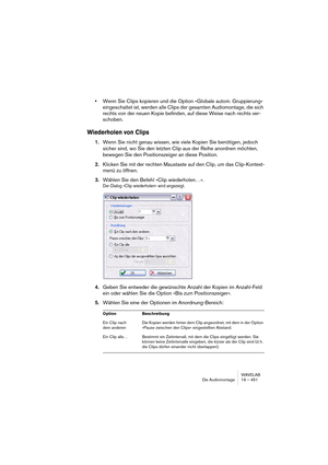 Page 451WAVELAB
Die Audiomontage 19 – 451
•Wenn Sie Clips kopieren und die Option »Globale autom. Gruppierung« 
eingeschaltet ist, werden alle Clips der gesamten Audiomontage, die sich 
rechts von der neuen Kopie befinden, auf diese Weise nach rechts ver-
schoben.
Wiederholen von Clips
1.Wenn Sie nicht genau wissen, wie viele Kopien Sie benötigen, jedoch 
sicher sind, wo Sie den letzten Clip aus der Reihe anordnen möchten, 
bewegen Sie den Positionszeiger an diese Position.
2.Klicken Sie mit der rechten...