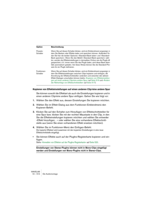 Page 516WAVELAB
19 – 516 Die Audiomontage
Kopieren von Effekteinstellungen auf einen anderen Clip/eine andere Spur
Sie können sowohl die Effektart als auch die Einstellungen kopieren und in 
einen anderen Clip/eine andere Spur einfügen. Gehen Sie wie folgt vor:
1.Wählen Sie den Effekt aus, dessen Einstellungen Sie kopieren möchten.
2.Wählen Sie im Effekt-Dialog aus dem Funktionen-Einblendmenü den 
Kopieren-Befehl.
3.Klicken Sie auf den Schalter zum Hinzufügen von Effektschnittstellen für 
eine Spur bzw. klicken...