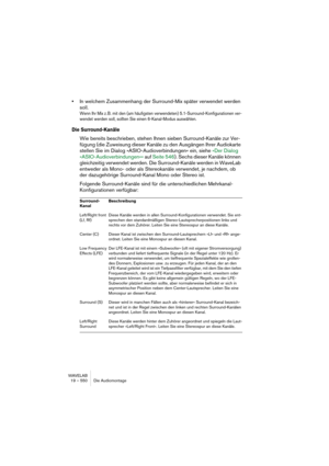 Page 550WAVELAB
19 – 550 Die Audiomontage
•In welchem Zusammenhang der Surround-Mix später verwendet werden 
soll.
Wenn Ihr Mix z. B. mit den (am häufigsten verwendeten) 5.1-Surround-Konfigurationen ver-
wendet werden soll, sollten Sie einen 6-Kanal-Modus auswählen.
Die Surround-Kanäle
Wie bereits beschrieben, stehen Ihnen sieben Surround-Kanäle zur Ver-
fügung (die Zuweisung dieser Kanäle zu den Ausgängen Ihrer Audiokarte 
stellen Sie im Dialog »ASIO-Audioverbindungen« ein, siehe »Der Dialog...