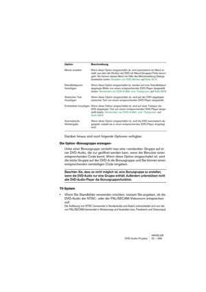 Page 599WAVELAB
DVD-Audio-Projekte 20 – 599
Darüber hinaus sind noch folgende Optionen verfügbar:
Die Option »Bonusgruppe erzeugen«
Unter einer Bonusgruppe versteht man eine »versteckte« Gruppe auf ei-
ner DVD-Audio, die nur geöffnet werden kann, wenn der Benutzer einen 
entsprechenden Code kennt. Wenn diese Option eingeschaltet ist, wird 
die letzte Gruppe auf der DVD-A die Bonusgruppe und Sie können einen 
entsprechenden vierstelligen Code eingeben.
Beachten Sie, dass es nicht möglich ist, eine Bonusgruppe zu...