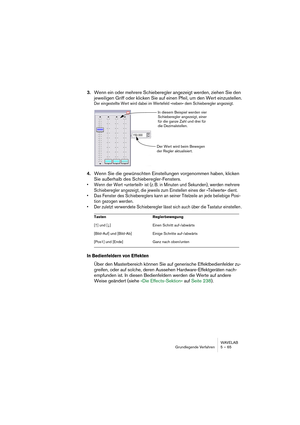 Page 65WAVELAB
Grundlegende Verfahren 5 – 65
3.Wenn ein oder mehrere Schieberegler angezeigt werden, ziehen Sie den 
jeweiligen Griff oder klicken Sie auf einen Pfeil, um den Wert einzustellen.
Der eingestellte Wert wird dabei im Wertefeld »neben« dem Schieberegler angezeigt.
4.Wenn Sie die gewünschten Einstellungen vorgenommen haben, klicken 
Sie außerhalb des Schieberegler-Fensters.
• Wenn der Wert »unterteilt« ist (z. B. in Minuten und Sekunden), werden mehrere 
Schieberegler angezeigt, die jeweils zum...