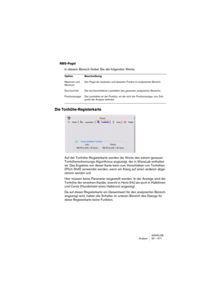 Page 671WAVELAB
Analyse 25 – 671
RMS-Pegel
In diesem Bereich finden Sie die folgenden Werte:
Die Tonhöhe-Registerkarte
Auf der Tonhöhe-Registerkarte werden die Werte des extrem genauen 
Tonhöhenerkennungs-Algorithmus angezeigt, der in WaveLab enthalten 
ist. Das Ergebnis von dieser Karte kann zum Verschieben von Tonhöhen 
(Pitch Shift) verwendet werden, wenn ein Klang auf einen anderen abge-
stimmt werden soll. 
Hier müssen keine Parameter eingestellt werden. In der Anzeige wird die 
Tonhöhe der einzelnen...