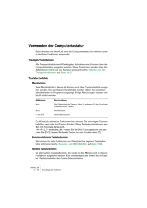 Page 70WAVELAB
5 – 70 Grundlegende Verfahren
Verwenden der Computertastatur
Beim Arbeiten mit WaveLab wird die Computertastatur für mehrere unter-
schiedliche Funktionen verwendet:
Transportfunktionen
Alle Transportfunktionen (Wiedergabe, Aufnahme usw.) können über die 
Computertastatur ausgelöst werden. Diese Funktionen werden über den 
Zahlenblock rechts auf der Tastatur gesteuert (siehe »Arbeiten mit den 
Transportfunktionen« auf Seite 141).
Tastaturbefehle
Menübefehle
Viele Menübefehle in WaveLab können...