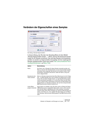 Page 713WAVELAB
Arbeiten mit Samplern und Erzeugen von Loops 28 – 713
Verändern der Eigenschaften eines Samples
Der Dialog »Sample-Eigenschaften«
In diesem Dialog, den Sie über das Sampling-Menü mit dem Befehl 
»Sample-Eigenschaften ändern…« öffnen, können Sie bestimmte Einstel-
lungen für ein Sample vornehmen. Hier wird das Sample nicht bearbeitet, 
sondern es werden nur Eigenschaften hinzugefügt, die der empfangende 
Sampler gegebenenfalls nutzen kann (siehe »Die unterschiedlichen Kom-
munikationsmethoden« auf...