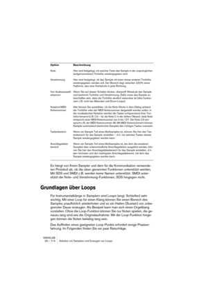 Page 714WAVELAB
28 – 714 Arbeiten mit Samplern und Erzeugen von Loops
Es hängt von Ihrem Sampler und dem für die Kommunikation verwende-
ten Protokoll ab, ob die oben genannten Funktionen unterstützt werden. 
Mit SDS und SMDI z. B. werden keine Namen unterstützt. SMDI unter-
stützt die Note- und Verstimmung-Funktionen, SDS hingegen nicht.
Grundlagen über Loops
Für Instrumentalklänge in Samplern sind Loops (engl. Schleifen) sehr 
wichtig. Mit einer Loop für einen Klang können Sie einen Bereich des 
Samples...