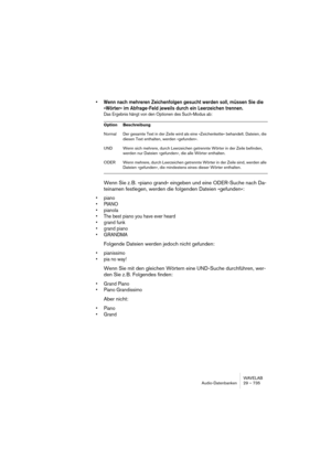 Page 735WAVELAB
Audio-Datenbanken 29 – 735
• Wenn nach mehreren Zeichenfolgen gesucht werden soll, müssen Sie die 
»Wörter« im Abfrage-Feld jeweils durch ein Leerzeichen trennen.
Das Ergebnis hängt von den Optionen des Such-Modus ab:
Wenn Sie z. B. »piano grand« eingeben und eine ODER-Suche nach Da-
teinamen festlegen, werden die folgenden Dateien »gefunden«:
• piano
• PIANO
• pianola
• The best piano you have ever heard
• grand funk
• grand piano
• GRANDMA
Folgende Dateien werden jedoch nicht gefunden:
•...