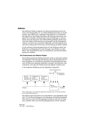 Page 822WAVELAB
33 – 822 PlugIn-Referenz
DeNoiser
Das DeNoiser-PlugIn ermöglicht eine Rauschunterdrückung ohne Ver-
luste in der Klangqualität, d. h. es entfernt Breitbandrauschen aus Audio-
material, ohne dabei einen »spektralen Fingerabdruck« zu hinterlassen. 
Der Algorithmus des PlugIns identifiziert das Hintergrundrauschen und 
gleicht bei eventuellen Veränderungen seine Einstellungen an. Das be-
deutet, dass das Rauschen ohne Nebeneffekte gedämpft werden kann, 
ohne dass dabei der Raumeindruck verlorengeht...