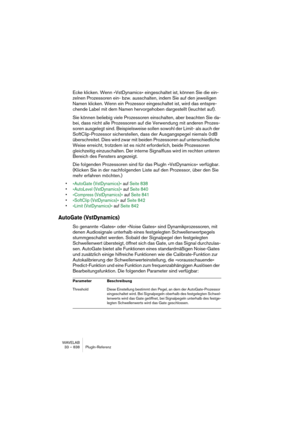 Page 838WAVELAB
33 – 838 PlugIn-Referenz
Ecke klicken. Wenn »VstDynamics« eingeschaltet ist, können Sie die ein-
zelnen Prozessoren ein- bzw. ausschalten, indem Sie auf den jeweiligen 
Namen klicken. Wenn ein Prozessor eingeschaltet ist, wird das entspre-
chende Label mit dem Namen hervorgehoben dargestellt (leuchtet auf).
Sie können beliebig viele Prozessoren einschalten, aber beachten Sie da-
bei, dass nicht alle Prozessoren auf die Verwendung mit anderen Prozes-
soren ausgelegt sind. Beispielsweise sollen...