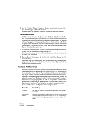 Page 840WAVELAB
33 – 840 PlugIn-Referenz
4.Um die Funktion »Trigger Frequency Range« auszuschalten, ziehen Sie 
den Schieberegler auf die Off-Position.
In diesem Fall wird das ungefilterte Audiosignal zum Auslösen des Gates verwendet.
Die Calibrate-Funktion
Mit Hilfe dieser Funktion, die Sie mit dem Calibrate-Schalter unterhalb 
des Threshold-Drehreglers einschalten, wird der Schwellenwertpegel au-
tomatisch eingestellt. Diese Funktion lässt sich insbesondere für Material 
mit durchgängigen Hintergrundgeräuschen...