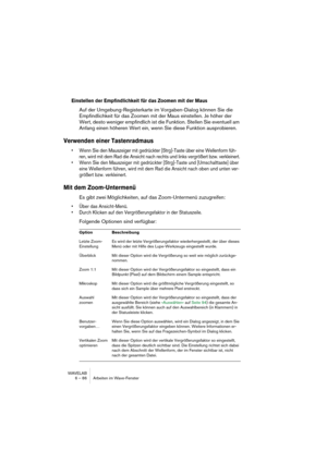 Page 86WAVELAB
6 – 86 Arbeiten im Wave-Fenster
Einstellen der Empfindlichkeit für das Zoomen mit der Maus
Auf der Umgebung-Registerkarte im Vorgaben-Dialog können Sie die 
Empfindlichkeit für das Zoomen mit der Maus einstellen. Je höher der 
Wert, desto weniger empfindlich ist die Funktion. Stellen Sie eventuell am 
Anfang einen höheren Wert ein, wenn Sie diese Funktion ausprobieren.
Verwenden einer Tastenradmaus
• Wenn Sie den Mauszeiger mit gedrückter [Strg]-Taste über eine Wellenform füh-
ren, wird mit dem...