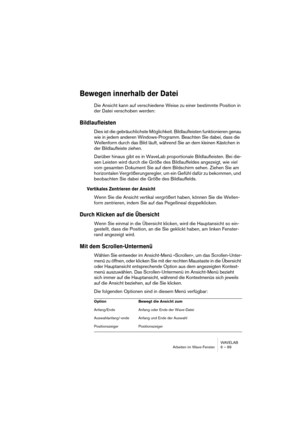 Page 89WAVELAB
Arbeiten im Wave-Fenster 6 – 89
Bewegen innerhalb der Datei
Die Ansicht kann auf verschiedene Weise zu einer bestimmte Position in 
der Datei verschoben werden:
Bildlaufleisten
Dies ist die gebräuchlichste Möglichkeit. Bildlaufleisten funktionieren genau 
wie in jedem anderen Windows-Programm. Beachten Sie dabei, dass die 
Wellenform durch das Bild läuft, während Sie an dem kleinen Kästchen in 
der Bildlaufleiste ziehen. 
Darüber hinaus gibt es in WaveLab proportionale Bildlaufleisten. Bei die-...