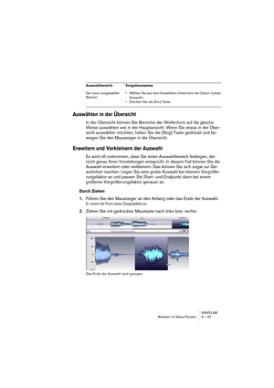 Page 97WAVELAB
Arbeiten im Wave-Fenster 6 – 97
Auswählen in der Übersicht
In der Übersicht können Sie Bereiche der Wellenform auf die gleiche 
Weise auswählen wie in der Hauptansicht. Wenn Sie etwas in der Über-
sicht auswählen möchten, halten Sie die [Strg]-Taste gedrückt und be-
wegen Sie den Mauszeiger in die Übersicht.
Erweitern und Verkleinern der Auswahl
Es wird oft vorkommen, dass Sie einen Auswahlbereich festlegen, der 
nicht genau Ihren Vorstellungen entspricht. In diesem Fall können Sie die 
Auswahl...