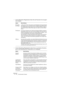 Page 178WAVELAB
8 – 178 Echtzeitanalyse-Anzeigen
•Auf der Bearbeiten-Registerkarte finden Sie die Parameter für die eigent-
liche Analyse:
•Auf der Darstellung-Registerkarte stehen Ihnen verschiedene Einstellun-
gen für die Darstellung der Frequenzkurve zur Verfügung:
Option Beschreibung
Blockgröße
der AnalyseJe höher dieser Wert, desto genauer ist die Darstellung der Frequenzdomäne 
(das Spektrum wird in eine höhere Anzahl von Bändern aufgeteilt). Das Erhö-
hen der Blockgröße erfordert jedoch auch mehr...