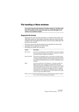 Page 113WAVELAB
Editing in the Wave window 6 – 113
File handling in Wave windows
This section describes file handling in the Wave window (i.e. handling audio 
files). File handling of other document types (e.g. Audio Montages) is de-
scribed in the respective chapter.
Supported file formats
WaveLab can open and save audio files in a number of file formats. The 
table below gives you some basic information about the various formats 
available (note that additional file formats may have been added after this...