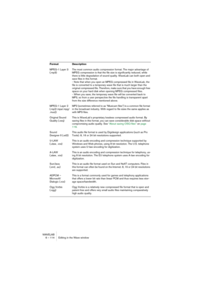 Page 114WAVELAB
6 – 114 Editing in the Wave window
MPEG-1 Layer 3 
(.mp3)The most common audio compression format. The major advantage of 
MPEG compression is that the file size is significantly reduced, while 
there is little degradation of sound quality. WaveLab can both open and 
save files in this format.
- Note that when you open an MPEG compressed file in WaveLab, the 
file is converted to a temporary wave file that is much larger than the 
original compressed file. Therefore, make sure that you have...
