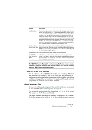 Page 115WAVELAB
Editing in the Wave window 6 – 115
The “$$$” file type is WaveLab’s own temporary file format. In case you ex-
perience a computer crash you may restore some of your work by opening 
any stray “$$$” files on your hard disk(s).
About 20-, 24- and 32-bit float files
You do not need a 20- or 24-bit audio card to take advantage of the fact 
that WaveLab can handle 20- and 24-bit audio files. Any processing or 
editing performed on the files is always done at full resolution, even if your 
card...