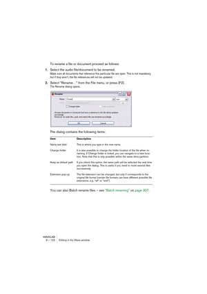 Page 122WAVELAB
6 – 122 Editing in the Wave window
To rename a file or document proceed as follows:
1.Select the audio file/document to be renamed. 
Make sure all documents that reference this particular file are open. This is not mandatory, 
but if they aren’t, the file references will not be updated.
2.Select “Rename…” from the File menu, or press [F2].
The Rename dialog opens.
The dialog contains the following items:
You can also Batch rename files – see “Batch renaming” on page 307.
Item Description
Name...