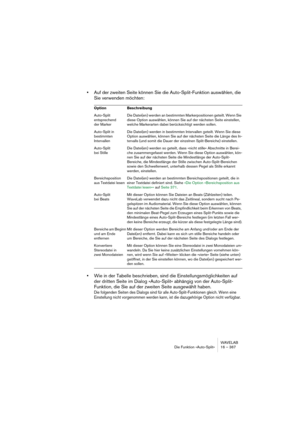 Page 367WAVELAB
About the DVD-Audio format 18 – 367
What can a DVD-Audio project contain?
The DVD-A specification allows for three main content groups:
•Audio content
DVD-Audio allows for audio files in a variety of channel configurations and resolutions, e.g. 
high resolution stereo and multichannel (surround) formats with up to 6 channels. Each 
group (i.e. Montage) can have different channel configurations and audio resolution set-
tings. See “Audio format considerations” on page 369 for details regarding...