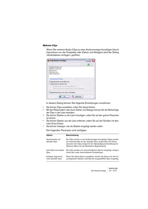 Page 419WAVELAB
The Audio Montage 19 – 419
Duplicating clips
To make a copy of a clip, proceed as follows:
1.If you want to copy more than one clip, you need to select these clips first.
2.Position the pointer over the clip, in the mouse zone to which you have as-
signed the “Drag/Copy clip” function (by default the top clip area).
3.Click and drag the clip(s) in any direction.
While you are dragging the clip(s), a dotted line indicates where the first of the copied clips 
will end up. The position is also...