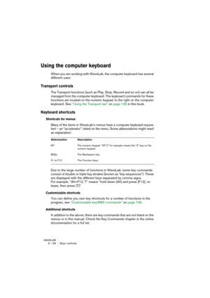 Page 68WAVELAB
5 – 68 Basic methods
Using the computer keyboard
When you are working with WaveLab, the computer keyboard has several 
different uses:
Transport controls
The Transport functions (such as Play, Stop, Record and so on) can all be 
managed from the computer keyboard. The keyboard commands for these 
functions are located on the numeric keypad, to the right on the computer 
keyboard. See “Using the Transport bar” on page 135 in this book.
Keyboard shortcuts
Shortcuts for menus
Many of the items in...