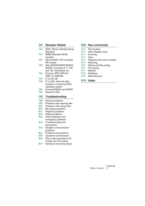 Page 9 
WAVELAB
Table of Contents 9
 
791Sampler Details
 
792SDS - Generic Sample Dump 
Standard
792SMDI (Standard SCSI
transfer)
793Akai S1000/1100 including 
PB models
793Akai S2000/S2800/S3000/
S3200, including all “i”, CD, 
and “XL” derivatives etc.
794Ensoniq, EPS, EPS16+, 
ASR-10, ASR-88
794E-mu Esi-32
795E-mu EIV, e64 and other 
samplers running the EOS 
operating system
795Kurzweil K2000 and K2500
796Roland S-760
 
797Troubleshooting
 
798General problems
799Problems with opening files
800Problems...