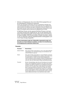 Page 820WAVELAB
 820 Index
A
Accelerators 68
ACM
 126
Adding files to Databases
 687
AES-31 files
Import and export
 547
Analyse selection 157
Append
 105
Archives
 725
ASIO driver
 25
ASIO Instant playback switching
About
 523
ASIO Positioning Protocol 
(APP)
 656
ATS column (Montage)
About
 536
Audio card
Checking
 22
Settings 25
Audio CD format 577
Audio CD report
 541
Audio CD track import
 594
Audio file comparer
 637
Audio files See “Wave files”
Audio formats
DVD-Audio project
 368
Audio in pauses 534...