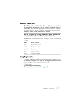 Page 97WAVELAB
Editing in the Wave window 6 – 97
Snapping to time units
When “Snap to time units” is activated on the Options menu, selections 
will automatically be extended to the left and right so that they start and 
end at whole time units (and also at the closest zero crossing, if that op-
tion is activated, see above). This allows you to easily make selections 
spanning a certain number of seconds for example.
Note that this means that you must drag across a certain “time area” (for 
example more than...