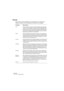 Page 818WAVELAB
36 – 818 Key commands
Database
Miscellaneous
Key Command Function
[Insert] Add file to database
[Ctrl]-[D] Scan folder
[Ctrl]-[F] Global Search
[Ctrl]-[G] Global Filter
Key Command Function
[F2] Open Rename dialog
[Alt]-[Ctrl]-[M] Maximize Wave or Montage window width
[W] View Window layouts
[Ctrl]-[F9] Show/hide Master Section
[Ctrl]-[F10] Show/hide Monitor window
[Ctrl]-[P] Open Preferences dialog
[M] Magnetize Bounds on/off
[Z] Zero crossing on/off
[7] (Numeric keypad) Undo zoom/view/position...