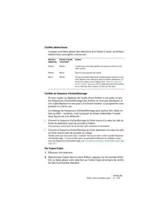 Page 105WAVELAB
Édition dans la fenêtre audio 6 – 105
Conflits stéréo/mono
Lorsque vous faites glisser des sélections d’un fichier à l’autre, les fichiers 
stéréo/mono sont gérés comme suit :
Conflits de fréquence d’échantillonnage
Si vous copiez ou déplacez de l’audio d’une fenêtre à une autre, et que 
les fréquences d’échantillonnage des fichiers ne sont pas identiques, le 
son copié/déplacé ne sera pas lu à la bonne hauteur. Le programme vous 
prévient si c’est le cas.
Le mélange de fréquences...