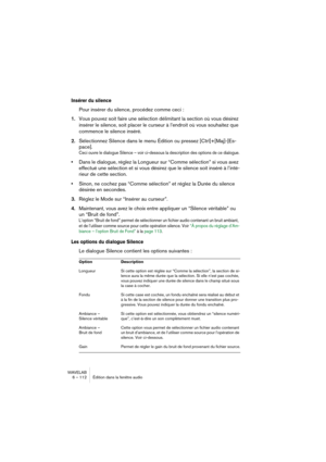 Page 112WAVELAB
6 – 112 Édition dans la fenêtre audio
Insérer du silence
Pour insérer du silence, procédez comme ceci :
1.Vous pouvez soit faire une sélection délimitant la section où vous désirez 
insérer le silence, soit placer le curseur à l’endroit où vous souhaitez que 
commence le silence inséré.
2.Sélectionnez Silence dans le menu Édition ou pressez [Ctrl]+[Maj]-[Es-
pace].
Ceci ouvre le dialogue Silence – voir ci-dessous la description des options de ce dialogue.
•Dans le dialogue, réglez la Longueur sur...