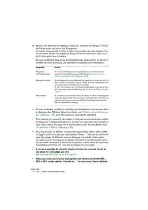 Page 124WAVELAB
6 – 124 Édition dans la fenêtre audio
4.Après avoir effectué les réglages adéquats, refermez le dialogue Format 
de fichier audio et cliquez sur Enregistrer.
Un nouveau fichier est créé. Le fichier d’origine n’est pas affecté par cette opération. Pour 
une description détaillée des réglages du dialogue Format de fichier audio, cliquez sur le 
point d’interrogation dans le dialogue.
Si vous modifiez la fréquence d’échantillonnage, la résolution en bits et le 
nombre de voies (canaux), Les...