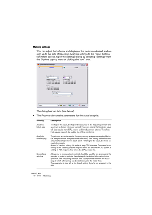 Page 168WAVELAB
8 – 168 Analyseurs et VU-mètres
• Les crête-mètres visualisent les niveaux crêtes de chaque canal, sous forme gra-
phique et numérique.
Par défaut, les segments des indicateurs et les valeurs numériques des crêtes sont affi-
chées en vert pour les faibles niveaux, en jaune pour les niveaux compris entre -6 et -2 dB, 
et en rouge pour les niveaux supérieurs à -2 dB. Vous pouvez modifier à volonté cette cor-
respondance des couleurs ainsi que les valeurs limites (ici -6 et -2), voir “Réglage de...