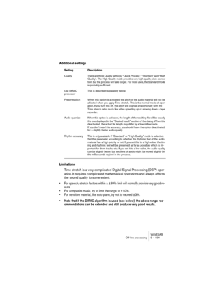 Page 199WAVELAB
Traitement off-line 9 – 199
Exemple utilisant “Ajouter point au niveau de la sélection”
L’option “Ajouter point au niveau de la sélection” peut servir à créer une 
Porte de Bruit dont le seuil de mise en action est réglé à un certain niveau. 
Imaginons que vous ayez enregistré un narrateur, et qu’entre les phrases 
on entend un bruit de fond parasite dont vous désirez vous débarrasser :
1.Effectuez une sélection “normale” dans une section ne contenant que ce 
bruit de fond parasite.
Plus la...