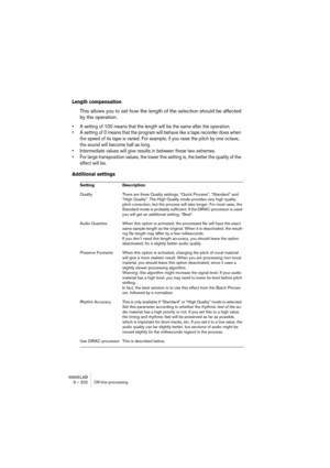 Page 202WAVELAB
9 – 202 Traitement off-line
Fondu d’entrée et de sortie
Un fondu d’entrée est un accroissement progressif du niveau, le fondu de 
sortie est évidemment le contraire. Il existe deux moyens d’appliquer des 
fondus dans WaveLab: en utilisant la fonction Fondus simplifiés ou le dia-
logue de Fondu :
Fondus simplifiés
La fonction Fondu Simplifié permet d’appliquer rapidement un fondu 
d’entrée/de sortie à un fichier audio sans avoir aucun réglage à faire.
1.Pour créer un fondu d’entrée, faites une...