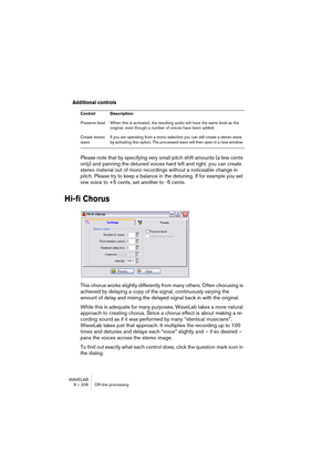 Page 208WAVELAB
9 – 208 Traitement off-line
Restaurateur de formes d’onde
Il vous permet de supprimer les craquements et les clics intermittents 
d’un fichier audio. Faites d’abord une sélection englobant le bruit que 
vous souhaitez supprimer, puis appliquez une des méthodes disponibles. 
En règle générale, vous devrez utiliser un coefficient de zoom élevé pour 
pouvoir situer et sélectionner l’élément indésirable.
Le restaurateur de forme d’onde permet de choisir parmi plusieurs métho-
des disponibles. La...