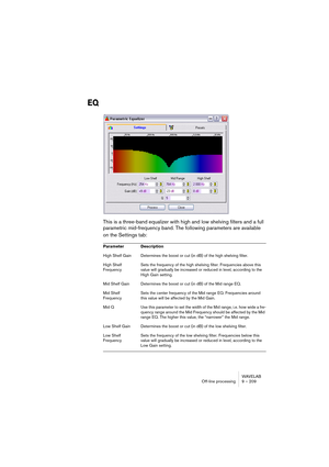 Page 209WAVELAB
Traitement off-line 9 – 209
Spécifier directement un pourcentage
Si vous savez déjà de quel pourcentage vous désirez modifier la durée, il 
suffit d’entrer la valeur correspondante dans le champ “Pourcentage”.
Calculer le pourcentage en spécifiant une nouvelle durée
•Si vous connaissez la durée désirée en Échantillons, entrez cette valeur 
dans la section “Résultat désiré”.
•Si vous connaissez la durée désirée en heures, minutes, secondes et mil-
lisecondes, entrez la valeur correspondante dans...