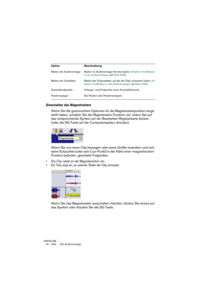 Page 440WAVELAB
19 – 440 Le Montage Audio
Duplication avec auto-association
Si vous copiez plusieurs clips à la fois, deux des réglages d’association 
automatique effectués dans la vue Éditer (voir “Déplacement avec asso-
ciation automatique” à la page 436) affecteront le résultat :
•Si l’auto-association de pistes est activée lorsque vous dupliquez des 
clips, tous les clips présents sur la piste de destination et situés à droite 
de la nouvelle copie seront décalés vers la droite, de façon à “faire de la...