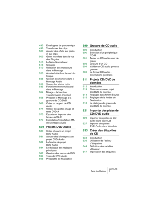 Page 7 
WAVELAB
Table des Matières 7
 
495Enveloppes de panoramique
496Transformer les clips
500Ajouter des effets aux pistes 
et aux clips
509Gérer les effets dans la vue 
des Plug-ins
513Le Méta-Normaliseur
516Groupes
519Utilisation des marqueurs 
dans le Montage
523Annuler/rétablir et la vue His-
torique
526Gestion des fichiers dans le 
Montage Audio
533Usage des pistes vidéo
535Fonctionnement multicanal 
dans le Montage
554Mixage – la fonction 
Transformation (Render)
558Préparer le Montage à la 
gravure...