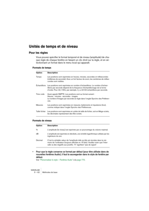 Page 62WAVELAB
5 – 62 Méthodes de base
Unités de temps et de niveau
Pour les règles
Vous pouvez spécifier le format temporel et de niveau (amplitude) de cha-
que règle de chaque fenêtre en faisant un clic droit sur la règle, et en sé-
lectionnant un format dans le menu local qui apparaît.
Formats de temps
Formats de niveau
• Pour que la règle conserve ce format par défaut (pour être utilisée dans de 
nouvelles fenêtres Audio), il faut la sauvegarder dans le style de fenêtre par 
défaut.
Voir “Personnaliser le...