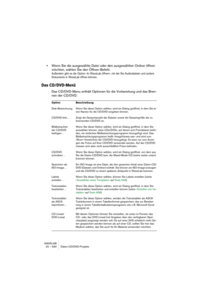 Page 630WAVELAB
23 – 630 Importer des pistes de CD/DVD audio
9.Cliquez sur le bouton Sauver.
Ce qui fait apparaître le dialogue Liste de fichiers.
Ce dialogue contient la liste de toutes les pistes sélectionnées, leur con-
figuration de canal, fréquence d’échantillonnage et résolution.
10.Vous pouvez si vous le désirez renommer les pistes du dialogue de la liste 
des fichiers en double cliquant dessus et en tapant un autre nom.
• Vous pouvez choisir la syntaxe des noms de piste grâce à l’option “Utiliser 
le nom...