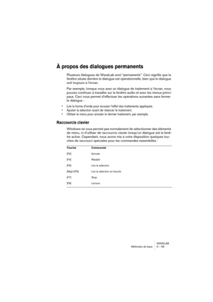 Page 69WAVELAB
Méthodes de base 5 – 69
À propos des dialogues permanents
Plusieurs dialogues de WaveLab sont “permanents”. Ceci signifie que la 
fenêtre située derrière le dialogue est opérationnelle, bien que le dialogue 
soit toujours à l’écran.
Par exemple, lorsque vous avez un dialogue de traitement à l’écran, vous 
pouvez continuer à travailler sur la fenêtre audio et avec les menus princi-
paux. Ceci vous permet d’effectuer les opérations suivantes sans fermer 
le dialogue :
• Lire la forme d’onde pour...