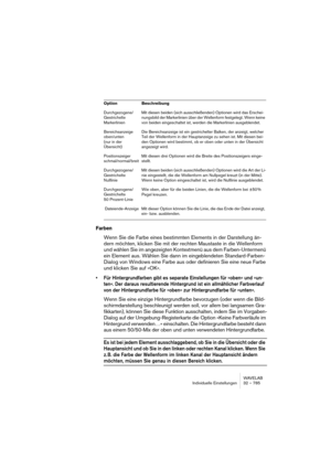 Page 785WAVELAB
Personnaliser 32 – 785
Définir les raccourcis clavier
1.Sélectionnez l’opération pour laquelle vous voulez créer un raccourci 
clavier.
2.Cliquez sur le bouton “Raccourci clavier…”.
3.Si vous voulez effacer le raccourci clavier existant, cliquez sur Effacer.
4.Veillez à ce que le Mode capture soit actif.
5.Appuyez sur le premier raccourci clavier que vous voulez utiliser.
Vous pouvez utiliser les touches [Maj], [Ctrl], [Alt], etc. si vous le souhaitez. Il y a également 
un réglage qui permet au...